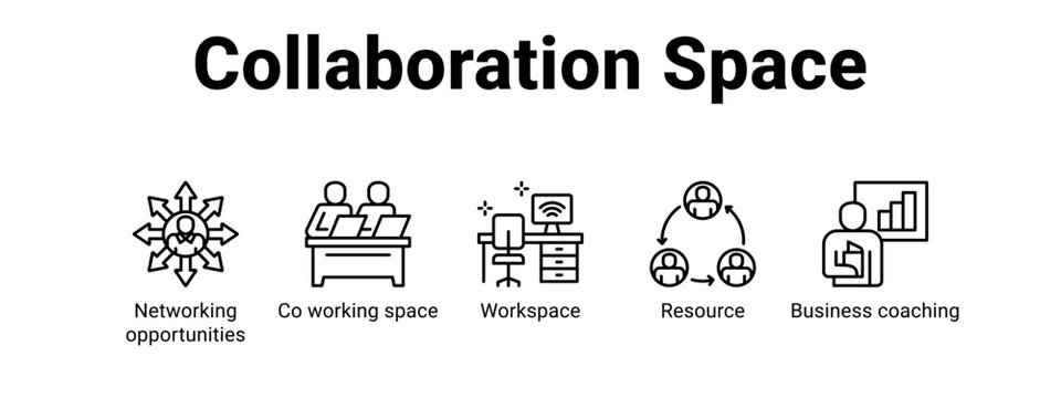 Collaboration Space web banner icon vector illustration concept for  with icon of Networking opportunities, Co working space, Workspace.