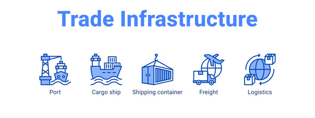 Trade Infrastructure web banner icon vector illustration concept for  with icon of Port, Cargo ship, Shipping.