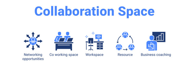 Collaboration Space web banner icon vector illustration concept for  with icon of Networking opportunities, Co working space, Workspace.