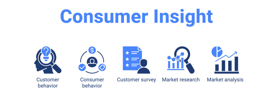 Consumer Insight web banner icon vector illustration concept for  with icon of Customer behavior, Consumer behavior, Customer survey, Market.