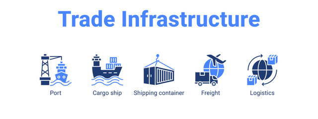 Trade Infrastructure web banner icon vector illustration concept for  with icon of Port, Cargo ship, Shipping.