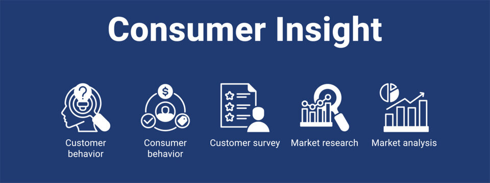 Consumer Insight web banner icon vector illustration concept for  with icon of Customer behavior, Consumer behavior, Customer survey, Market.