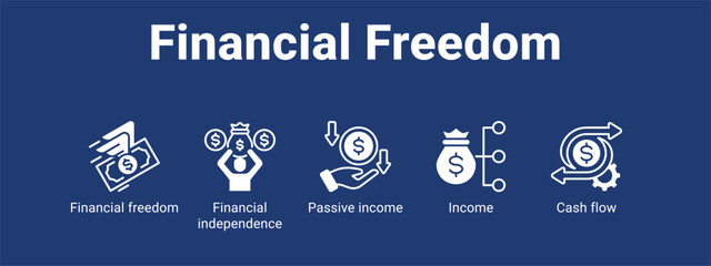 Financial Freedom web banner icon vector illustration concept for with icon of Financial freedom, Financial independence, Passive income.