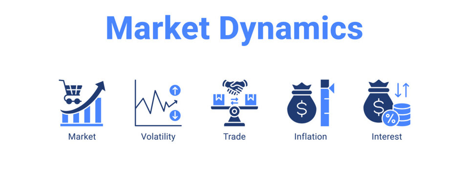 Market Dynamics web banner icon vector illustration concept for  with icon of Market, Volatility.