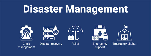 Disaster Management web banner icon vector illustration concept for  with icon of Crisis management, Disaster recovery, Relief, Emergency.