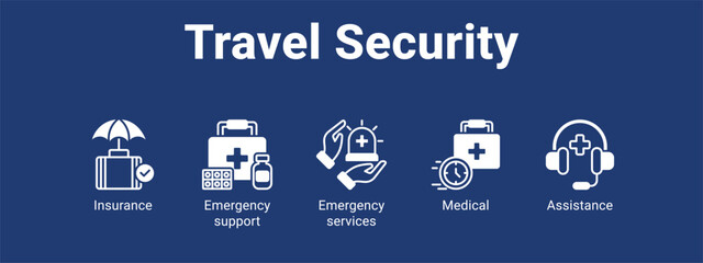 Travel Security web banner icon vector illustration concept for  with icon of Insurance, Emergency support, Emergency.