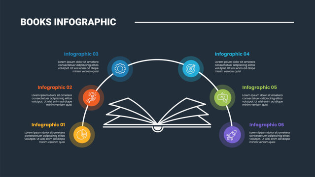 Books education infographic process diagram with half circle with small spreading sticky with dark background bright outline style 6 points