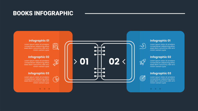 Books education infographic process diagram with big book cover side by side opposite comparison with dark background bright outline style 2 points