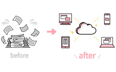 書類管理をクラウド化する業務改善イメージ　山積みの書類をデータ化する事務作業のビフォーアフターイラスト