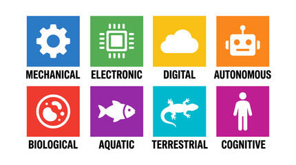 Set of four flat vector icons representing mechanical, electronic, biological, and aquatic concepts, each with a solid color background and bold sans-serif text.