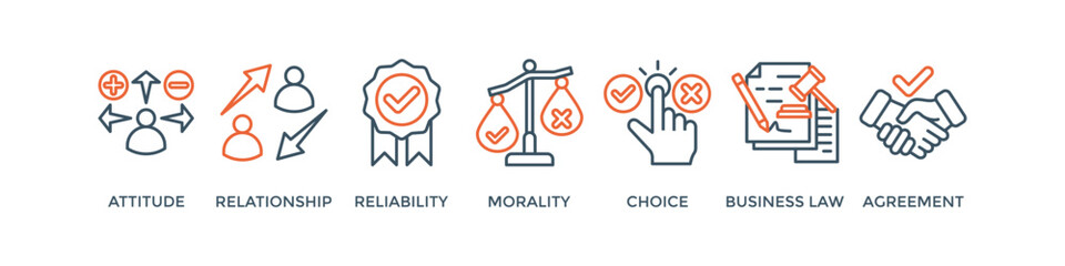 Business ethics banner web icon vector illustration concept with icon of attitude, relationship, reliability, morality, choice, business law and agreement