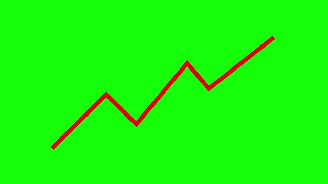 Uptrend red line animation on a green background. simple uptrend Investment Growth & Stock Market rise Forecast Graph 