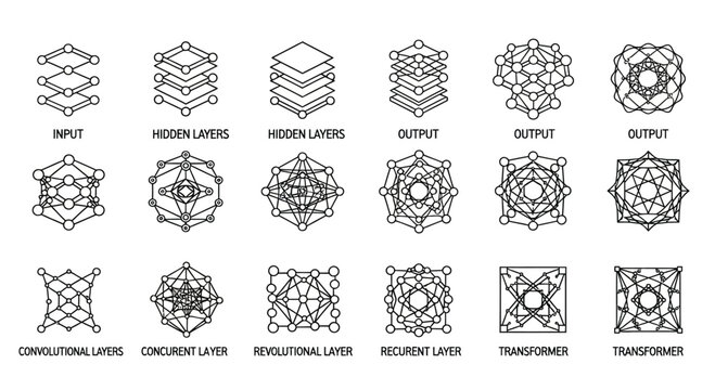 Various neural network architectures