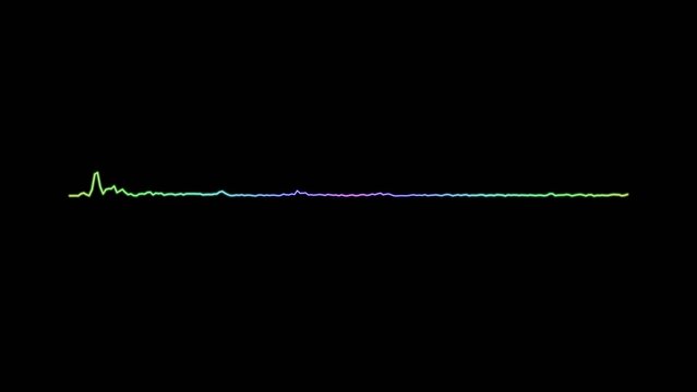 Green and purple heartbeat line graph on a Generate title without using the word "Title:" before it. black background showing a single pulse followed by a flatline