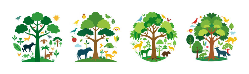 Global environmental sustainability and wildlife habitat ecology theme