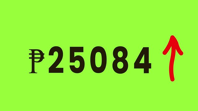 Animated progression of Philippine peso currency value increasing rapidly on bright green background dynamic chart footage