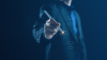 IT consultant explaining system decision logic using flowchart diagram. Concept of business rules, software logic, process analysis, corporate technology, and professional IT consulting.