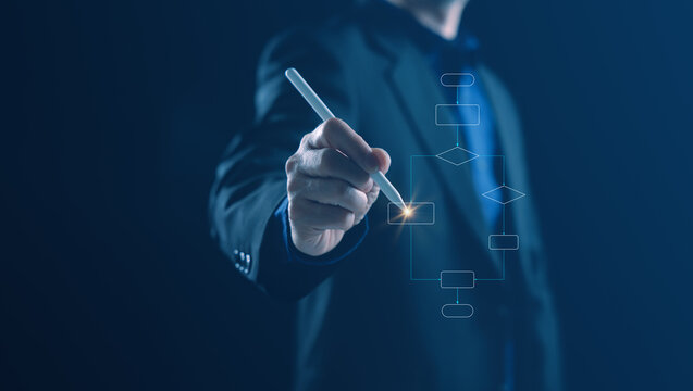 IT consultant explaining system decision logic using flowchart diagram. Concept of business rules, software logic, process analysis, corporate technology, and professional IT consulting.