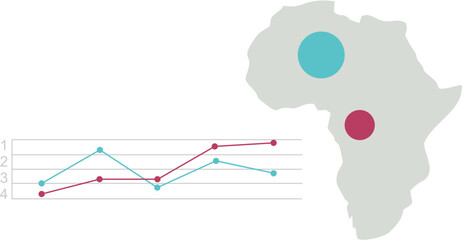 Infographic map of Africa with data visualization charts representing statistics and growth perfect for business reports and presentations