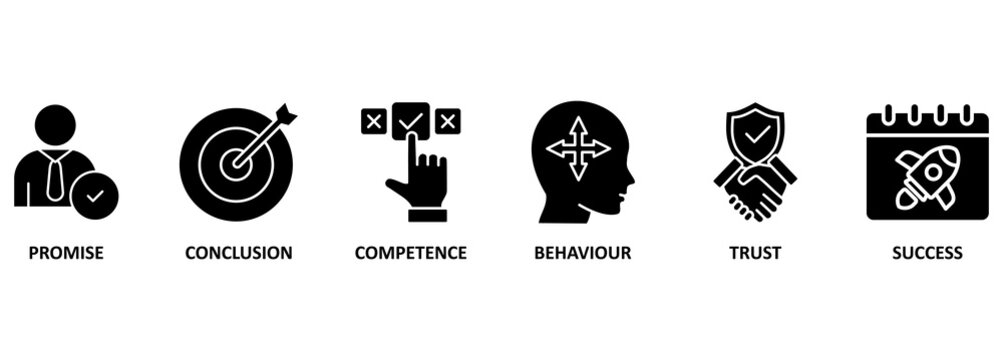 Banner commitment vector illustration concept with keywords and icons 