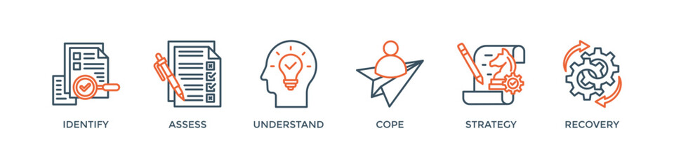 Crisis management banner web icon vector illustration for business strategy and organization of risk and crisis with identify, assessment, understand, cope, strategy and recovery procedure icon