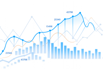 Financial Market Growth Chart with Line and Bar Graph Visualization