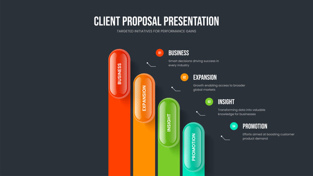Professional Campaign Slide Template Vector Illustration. Advertising Performance 4 Step Diagram Presentation Layout. Digital Report Four Element Infographic Frame Design.
