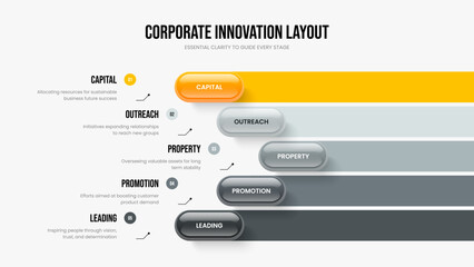 Modern Report Slideshow Design Vector Illustration. Marketing Growth Five Element Diagram Frame Layout. Corporate Proposal 5 Step Infographic Presentation Template.