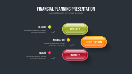 Project Analysis Slide Template Vector Illustration. Modern Launch 3 Element Diagram Slideshow Layout. Market Overview Three Step Infographic Frame Design.