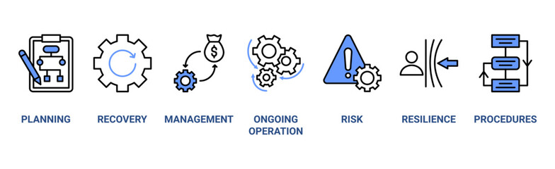 Business continuity plan banner web icon vector illustration concept for creating a system of prevention and recovery with an icon of management, ongoing operation, risk, resilience, and procedures