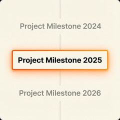 Project Milestone 2025 Highlighted on a Timeline with 2024 and 2026 Milestones.