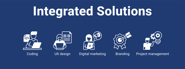 Integrated Solutions web banner icon vector illustration concept for  with icon of Coding, UX design, Digital marketing.