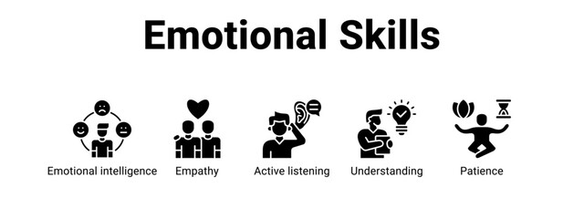 Obraz premium Emotional Skills web banner icon vector illustration concept for with icon of Emotional intelligence, Empathy, Active.