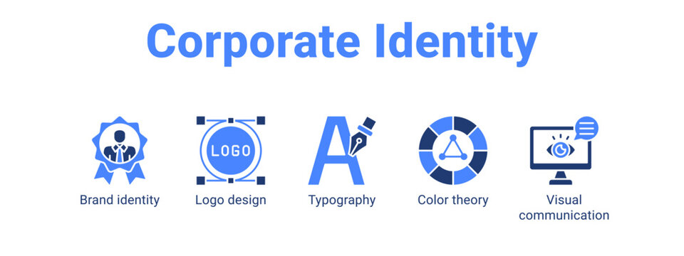 Corporate Identity web banner icon vector illustration concept for  with icon of Brand identity, Logo design, Typography, Color.