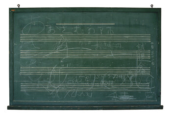 green blackboard with chalk