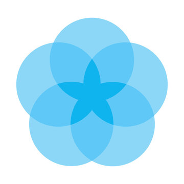 Blue five circle venn diagram forming a rounded floral intersection shape vector infographic for data balance chart model geometric business element round info design clean flat graphic