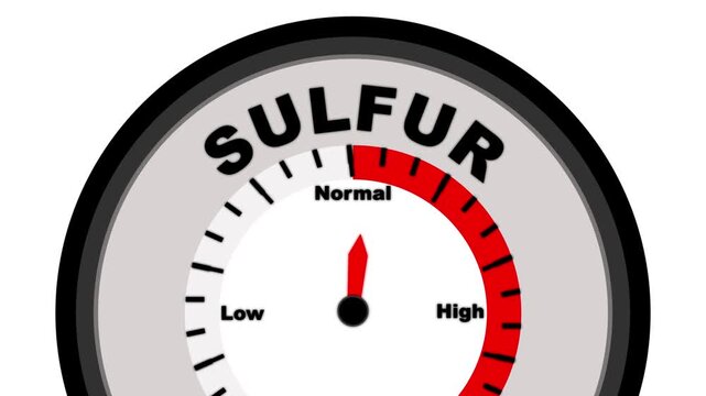 Sulfur text or word with a barometer or tachometer-style gauge, illustrating varying levels of sulfur intake and its effects on health and environment