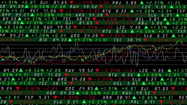 Stock trading and financial investment background
