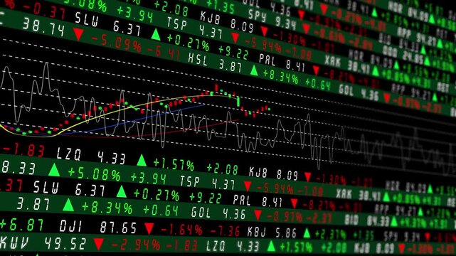 Background of stock market and stock price changes