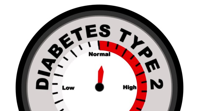 Diabetes Type 2 text or word shown with a barometer or tachometer-style gauge, representing varying levels of blood sugar control and insulin resistance severity
