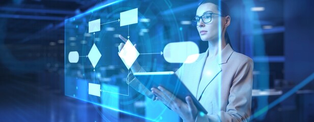 Digital Process Automation and Workflow Optimization.