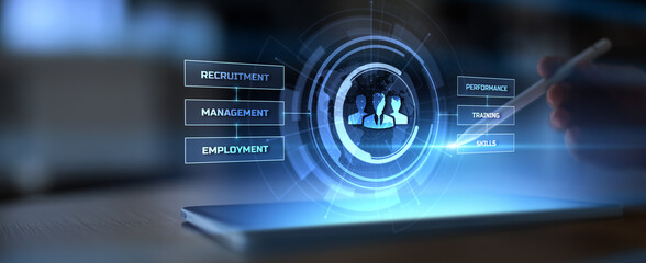 Human Resources Recruitment Management with Training and Skills for Performance.