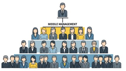 group of business people