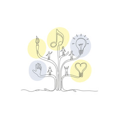 Creative Tree of Life with Symbols of Ideas and Human Figures.