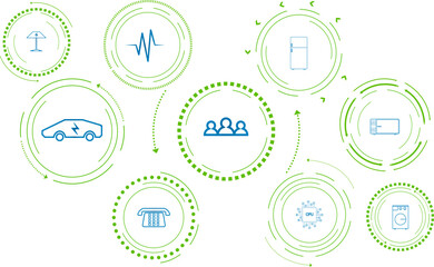 Connections between smart devices and user groups in a digital network layout