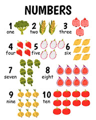 Let's count to 10. Big set with cartoon fruits and vegetables in flat style design. Collection of numerals for kids learning counting or mathematics. Vector illustration.