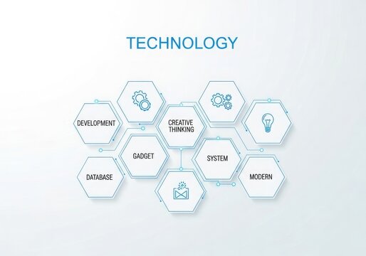 Hexagonal infographic elements representing different aspects of technology and development, arranged in a connected structure on a white background