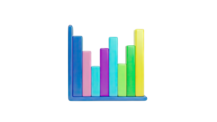 Colorful Bar Graph Showing Data on White Background