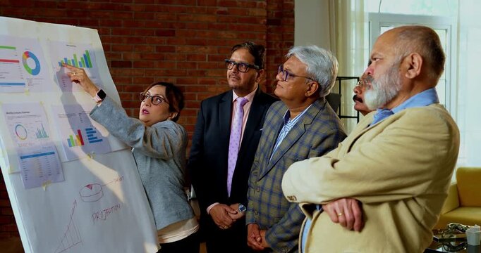 Indian business people discussing projection on chart while senior Asian executives stand close together reviewing growth data on white board inside modern corporate office meeting room