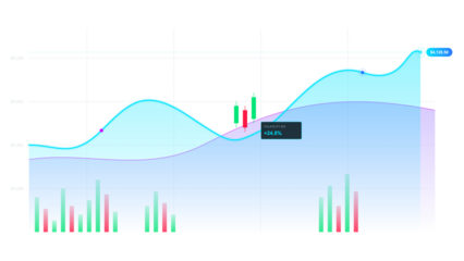 Futuristic Financial Market Growth Chart Blue Neon Interface